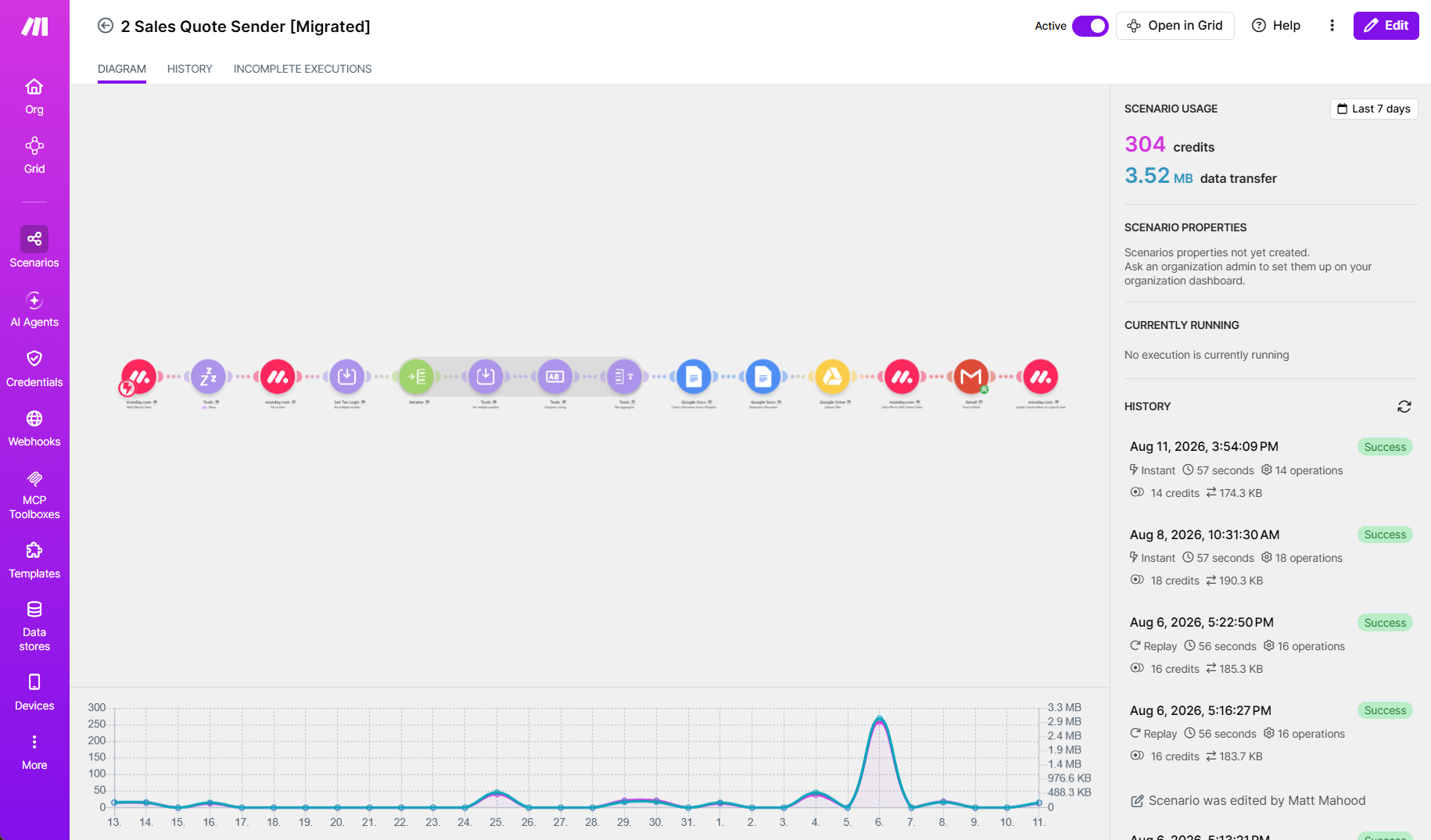 Sales quote automation scenario diagram with run history